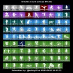 🎨 43 skins | 🌟 Fortnite account