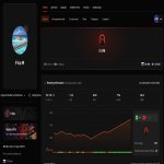 🔥 Прайм | 🎯 Faceit LVL 10 | 🕒 301 матч — Готовий до змагальної гри!