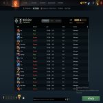 🏅 MMR 2000 | 🕒 100 годин | 🛡 11000