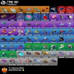 🎨 79 скінів | 🌟 Fortnite акаунт