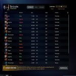 🏅 MMR 2705 | 🕒 0 годин | 🛡 7268