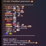 🎮 Mobile Legends акаунт | Міфічний | 131 героїв | 451 облич