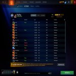 🏅 MMR 4140 | 🕒 5000 годин | 🛡 8200