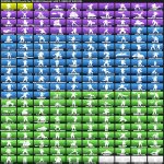 🎮 250 скінів | 🌟 Fortnite акаунт