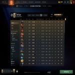 🏅 MMR 1590 | 🕒 400 hours | 🛡 11233