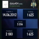 🏅 MMR 2353 | 🕒 3411 hours | 🛡 11400