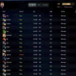 🏅 MMR 6545 | 🕒 4361 годин | 🛡 8442