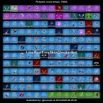 🎨 123 скінів | 🌟 Fortnite акаунт