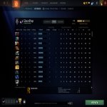 🏅 MMR 1500 | 🕒 1000 годин | 🛡 11000