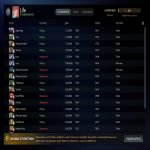 🏅 MMR 1700 | 🕒 3100 годин | 🛡 10500