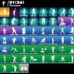 🎨 54 skins | 🌟 Fortnite account