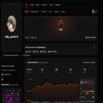 🎯 FACEIT LVL 9 | 🕒 90 matches | ✅ Prime | 1901 ELO — Ready for Competitive Play!