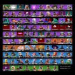 🎨 98 скінів | 🌟 Fortnite акаунт