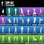 🎨 34 skins | 🌟 Fortnite account