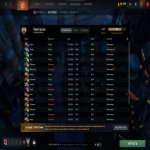 🏅 MMR 8429 | 🕒 15755 годин | 🛡 11702