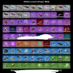 🎨 78 скінів | 🌟 Fortnite акаунт