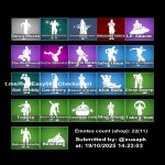 🎨 38 скінів | 🌟 Fortnite акаунт