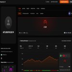 🔥 FACEIT LVL 10 | 🌟 2520 ELO | 🕒 163 matches — Ready for Ranked