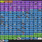 🎨 135 скінів | 🌟 Fortnite акаунт