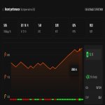 🎯 Faceit 2078 ELO | 🕒 271 матчи — Готов к соревнованиям