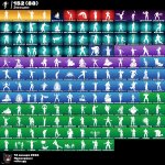 🎨 155 скінів | 🌟 Fortnite акаунт