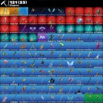 🎨 93 skins | 🌟 Fortnite account