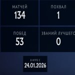🏅 MMR 1 | 🕒 149 годин | 🛡 11400
