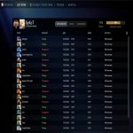 🏅 MMR 7216 | 🕒 240 годин | 🛡 11430