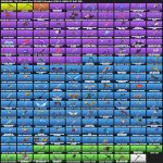 🎨 178 skins | 🌟 Fortnite account