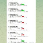 🎨 139 скінів | 🌟 Fortnite акаунт