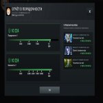 🏅 MMR 4680 | 🕒 2600 hours | 🛡 10200