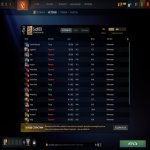 🏅 MMR 702 | 🕒 406 годин | 🛡 5832