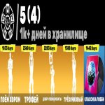 🎨 35 скінів | 🌟 Fortnite акаунт