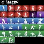 🎨 32 скінів | 🌟 Fortnite акаунт