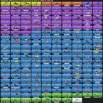 🎨 226 скінів | 🌟 Fortnite акаунт