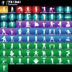 🎨 71 skins | 🌟 Fortnite account