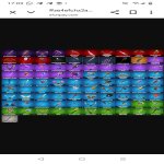 🎨 170 skins | 🌟 Fortnite account