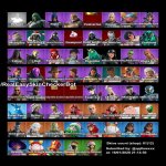 🎨 63 skins | 🌟 Fortnite account