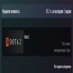 🏅 MMR 1 | 🕒 155 hours | 🛡 10898