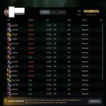 🏅 MMR 7700 | 🕒 3125 годин | 🛡 12000