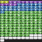 🎨 206 skins | 🌟 Fortnite account