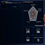 🏅 ММР 2690 | 🕒 192 годин | 🛡 7750