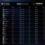 🏅 MMR 6717 | 🕒 260 hours | 🛡 11108