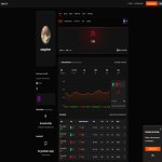 💎 2180 ELO | 🎯 Faceit LVL 5 | 🕒 3000 годин — Готовий до Ranked