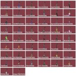 🎯 Valorant account | Rank: Unlocked | EU | 23 agents