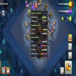 🏰 Clash of Clans акаунт | Ратуша 14 | Рівень 190