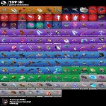 🎨 191 скін | 🌟 Fortnite акаунт