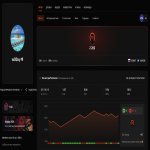 🔥 Прайм | 🎯 Faceit LVL 10 | 🕒 301 матч — Готовий до змагальної гри!