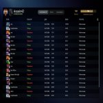 🏅 MMR 7851 | 🕒 221 годин | 🛡 11202