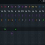 🎮 WoW акаунт | Рівень 80 | Орда | Сервер Silvermoon